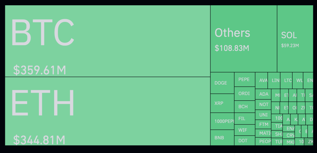 Screenshot 2024 08 05 At 08.31.47.png