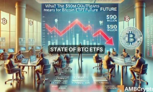 State Of Bitcoin Etfs 1000x600.webp.webp