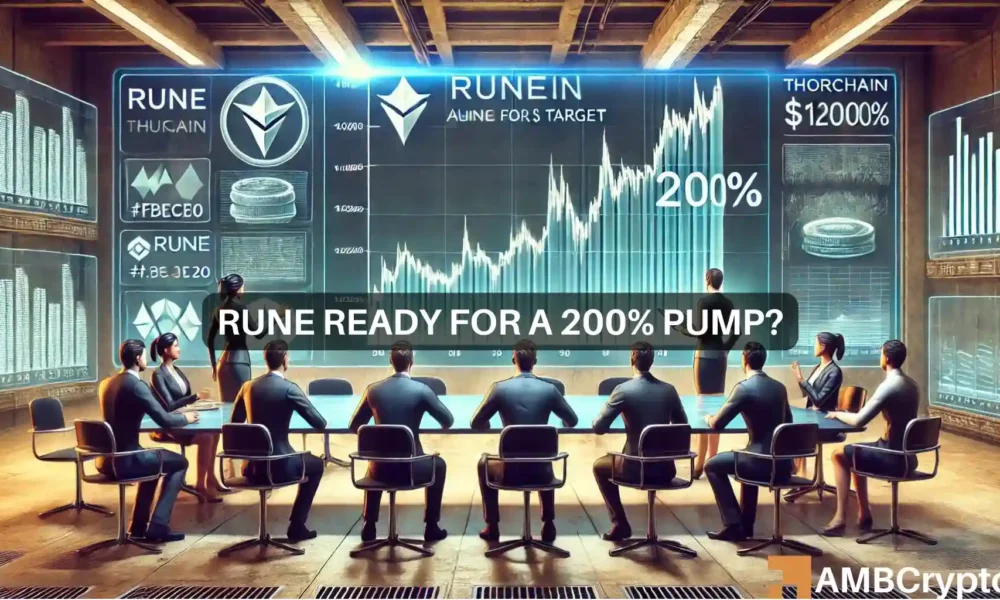 Thorchain Ready For A 200 Pump 1000x600.webp.webp