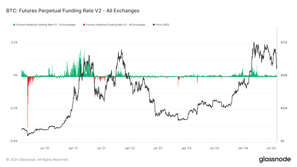 Btc 12.png