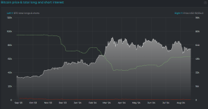 Btc 36.png