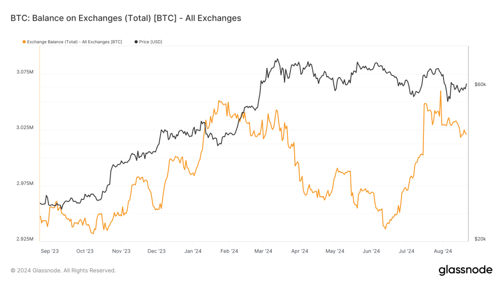 Btc 44.png