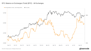 Btc 44.png