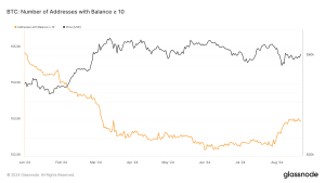 Btc 46.png