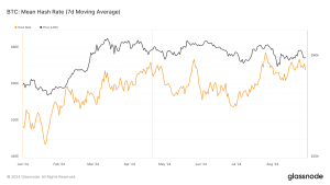 Btc 86.png
