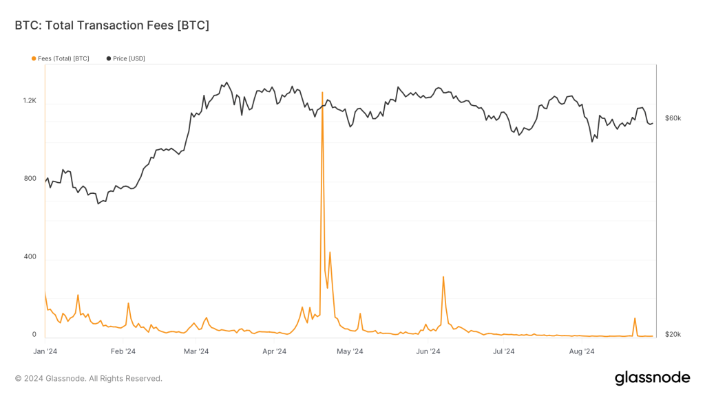 Btc 89.png
