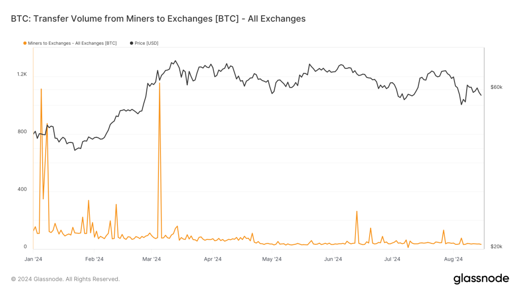 Miners.png
