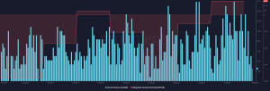Dogecoin Doge 10.52.41 08 Sep 2024.png