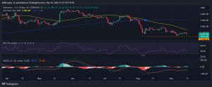Ethusd 2024 09 16 09 17 30.png