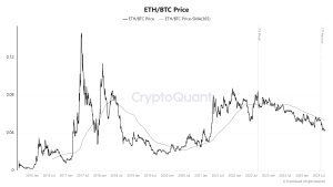 Eth Btc Price 1.png