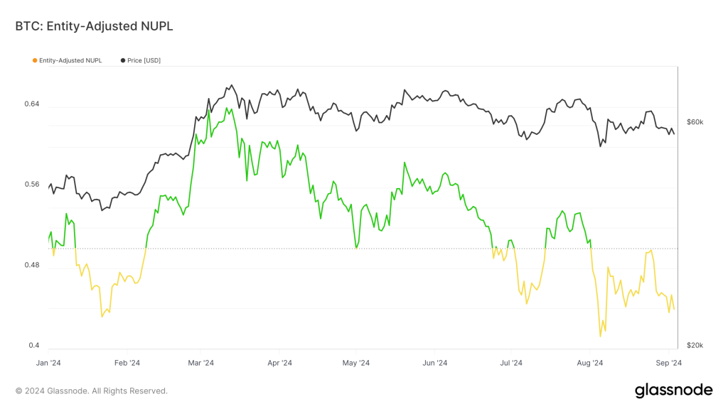 Btc 10.png