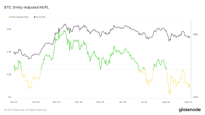Btc 10.png