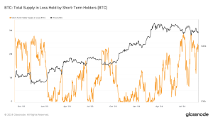 Btc 15.png