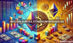 Bitcoin Surges Ethereum Struggles 1000x600.webp.webp