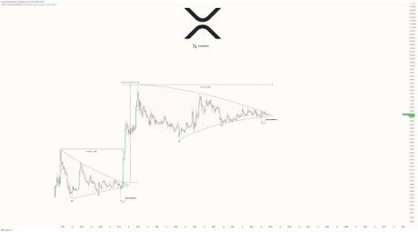 Xrp Price.jpg