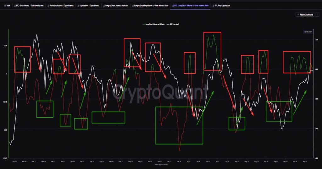Bitcoin Price Datascope.jpg