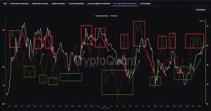 Bitcoin Price Datascope.jpg