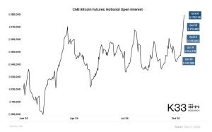 Btc Open Interest.jpeg