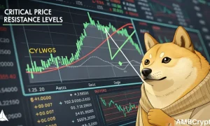 Dogecoin 1 1000x600.webp.webp