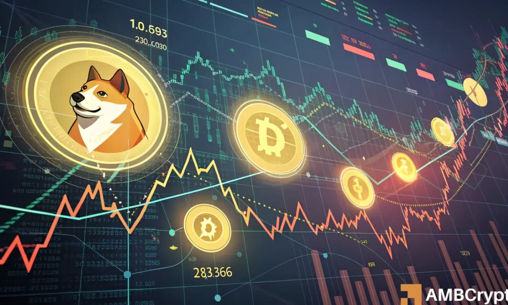 Dogecoin Featured 1 1000x600.webp.webp